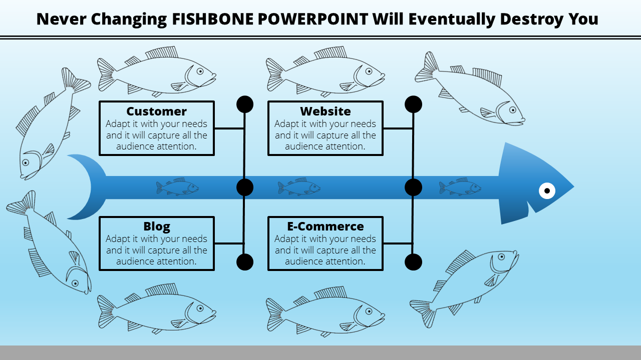 Impressive Fishbone PowerPoint Template Presentation